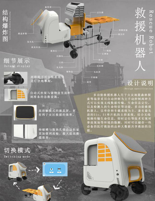 喜讯 西南交通大学希望学院3D设计作品荣获省特等奖，剑指全国总决赛