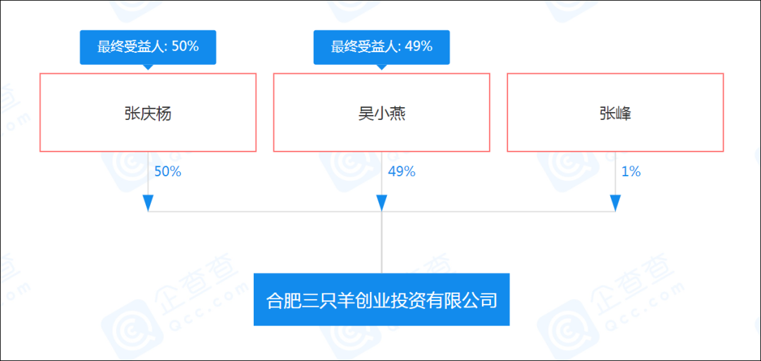 抖音新晋“第一网红”肖延科技 科技与娱乐的跨界传奇